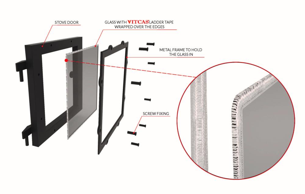 Thermisch ladderband voor kachelglaasdeur
